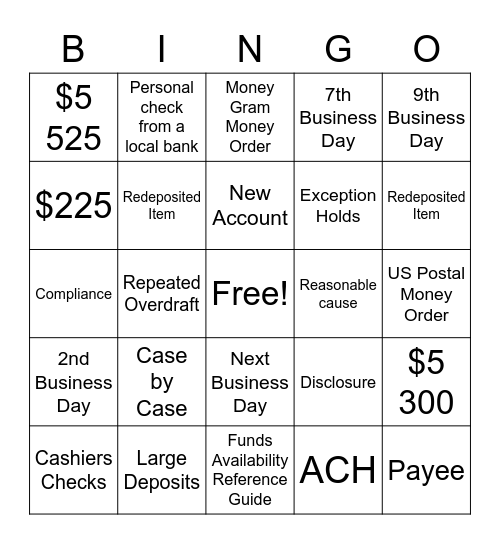 Funds Availability Bingo Card