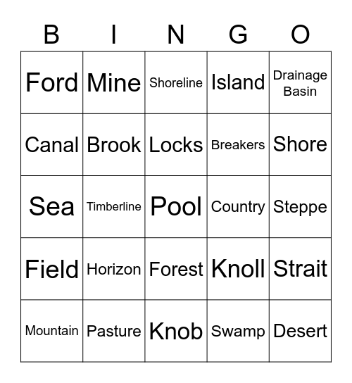 Final Cartography Bingo Card