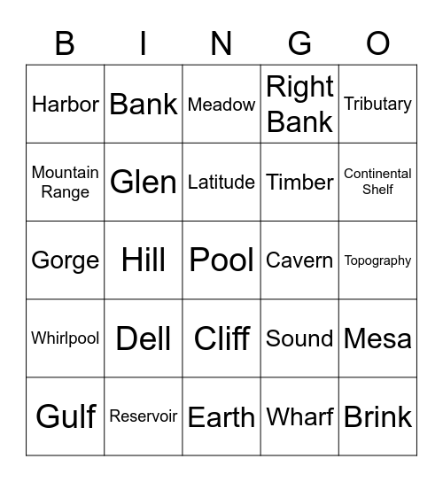 Final Cartography Bingo Card