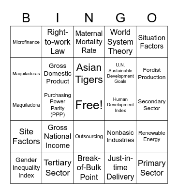 Economic Development Vocab Review Bingo Card