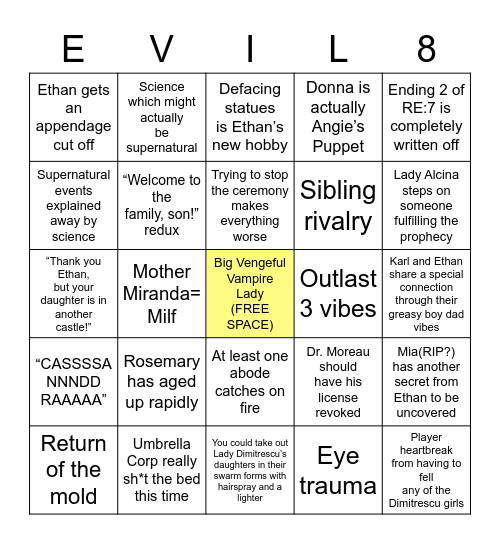 Resident Bingo Card