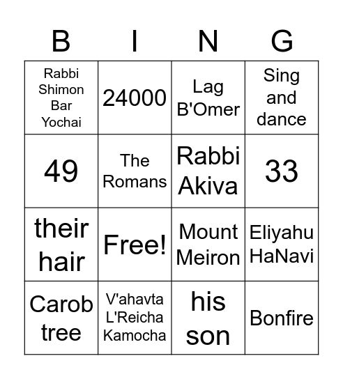 Lag B'Omer bingo 5781 Bingo Card