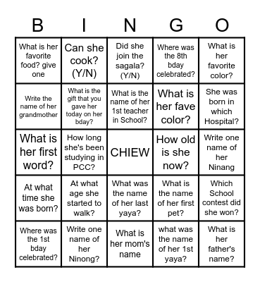 All About Chiewzy Bingo Card