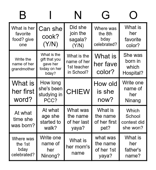 All About Chiewzy Bingo Card