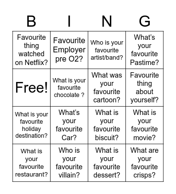 Commercial FP&A Favourites Bingo Card