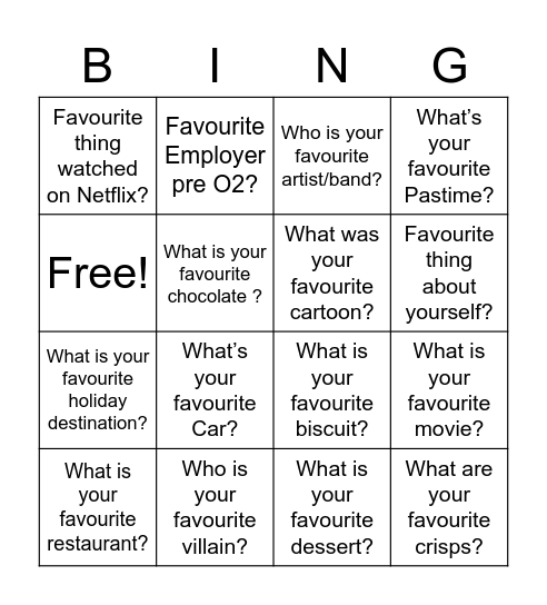 Commercial FP&A Favourites Bingo Card