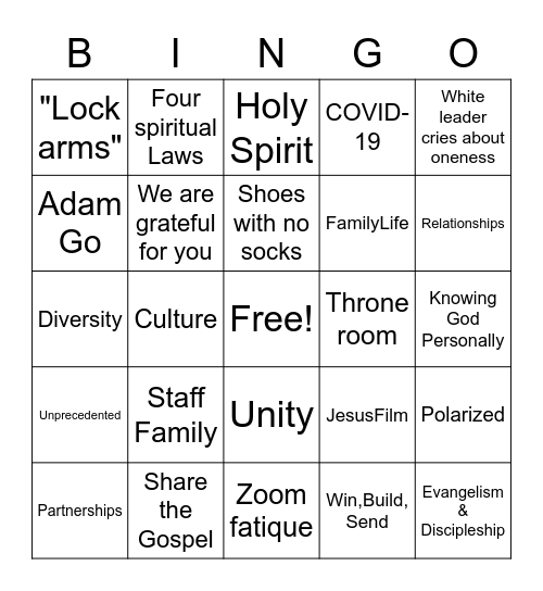 Lenses Bingo Card