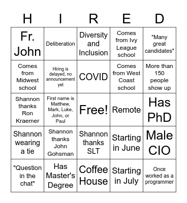 Shannon Confidential Meeting Bingo Card