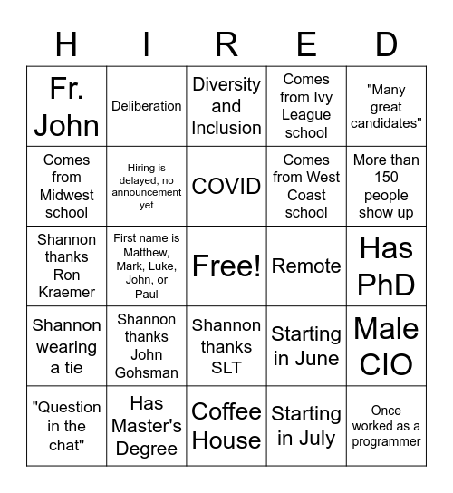 Shannon Confidential Meeting Bingo Card