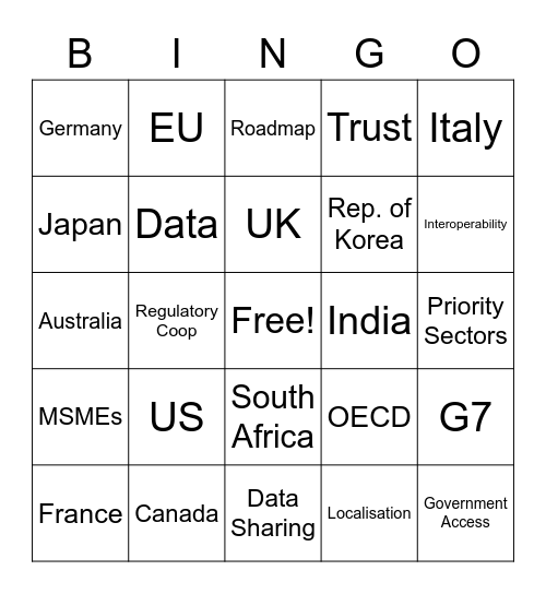 G7 Bingo Card