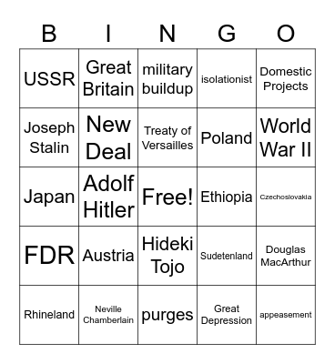 The Road to World War II Bingo Card