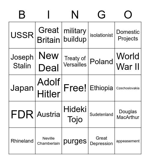 The Road to World War II Bingo Card
