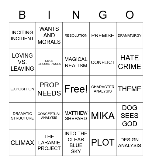 Script Analysis Review Bingo Card