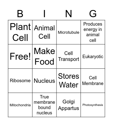 Cells Bingo Card