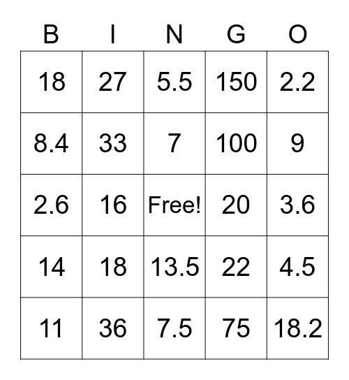 Percent of a Number Bingo Card