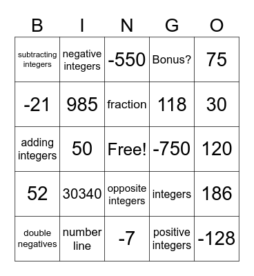 Integers Bingo Card
