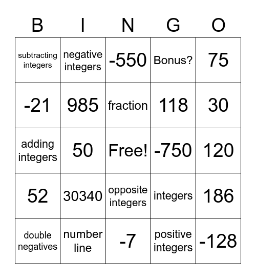 Integers Bingo Card