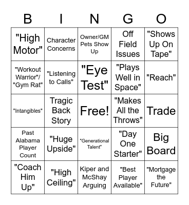 2021 NFL Draft Bingo Game Bingo Card