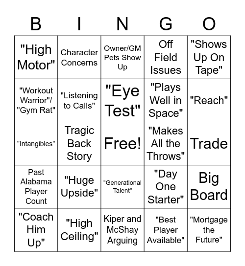 2021 NFL Draft Bingo Game Bingo Card