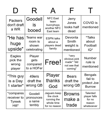2021 Draft Round 1 Bingo Card