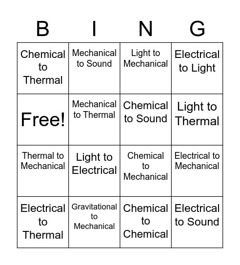 Energy Transformation Bingo Card