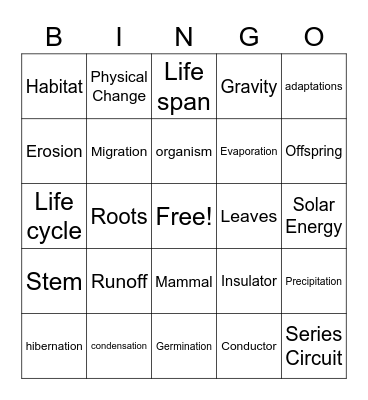 Science Vocabulary 2021 Bingo Card