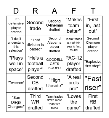 2021 NFL Draft Bingo Card
