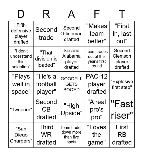 2021 NFL Draft Bingo Card