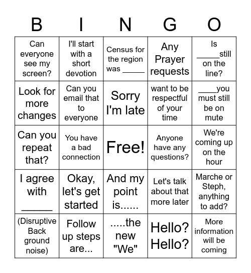 Nebraska Monthly Region Calls Bingo Card