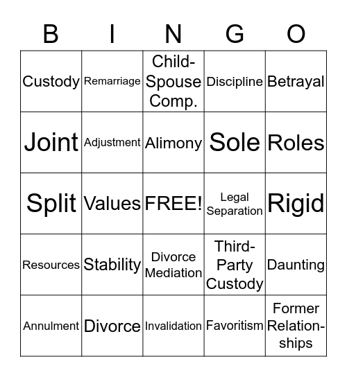 Divorce And Remarriage Bingo Card