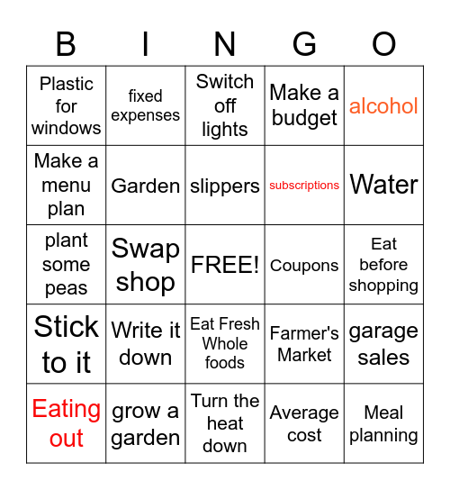 Budget Bingo Card