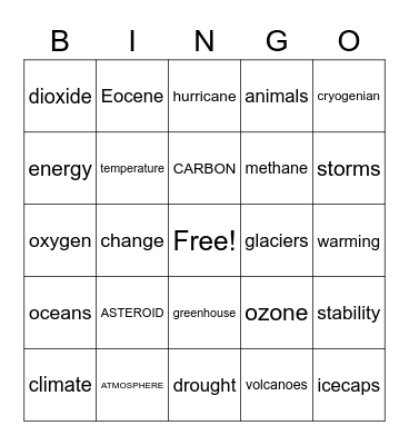 Climate Change Bingo Card
