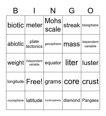 Earth and Space topics Bingo Card