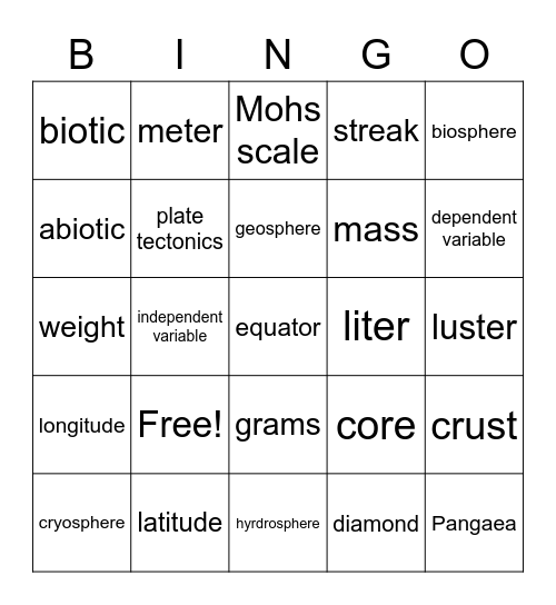 Earth and Space topics Bingo Card