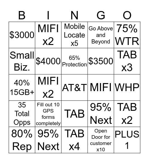 Extroidinary Customer Service  Bingo Card