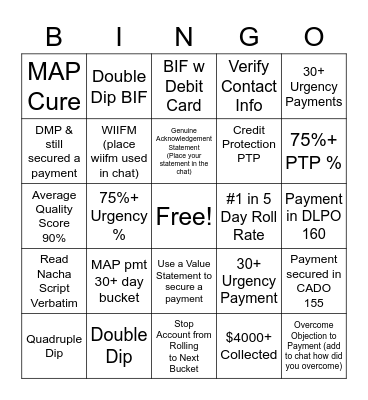 CRED1T B1INGO Bingo Card