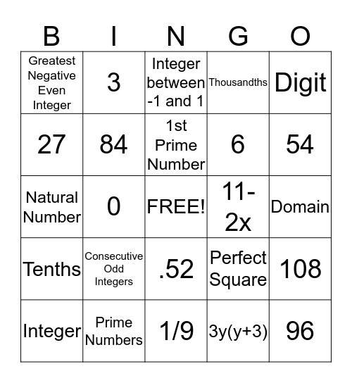 SAT Algebra Bingo Card