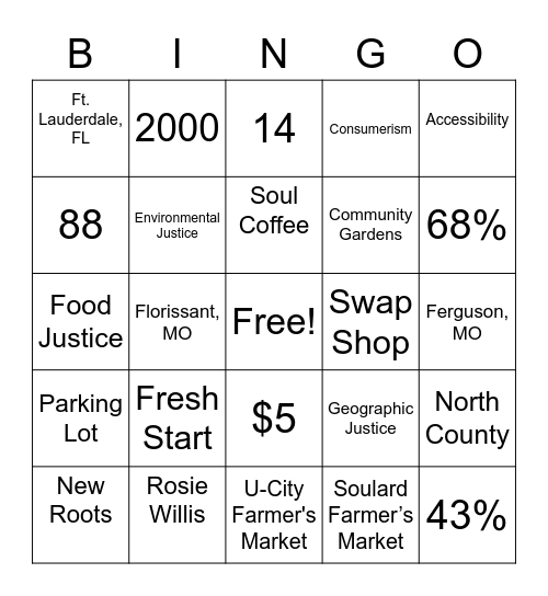 Insurgent Design Bingo Card
