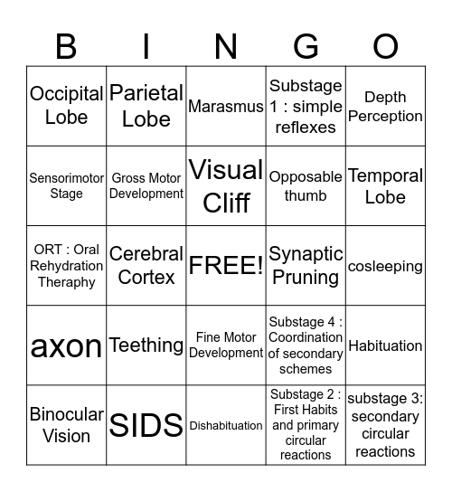 Chapter 4: INFANCY Bingo Card