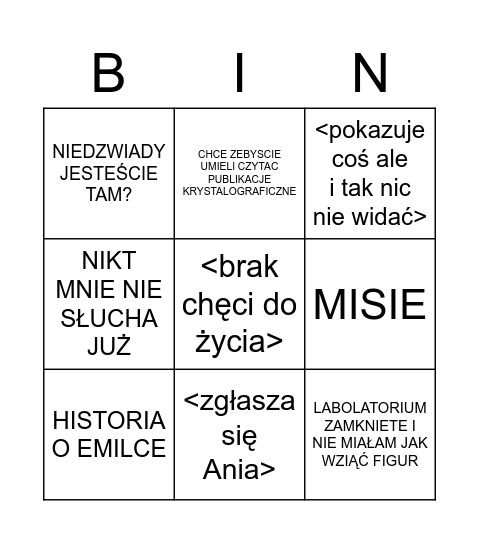 Sylwia Bingo Card