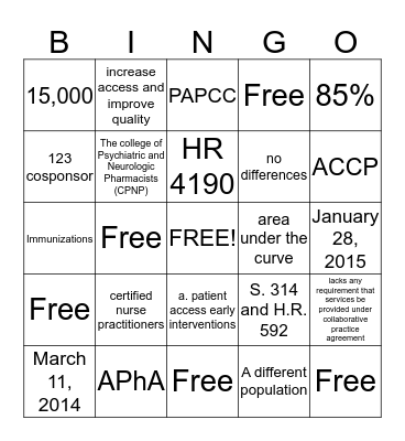 Pharmacy  Bingo Card