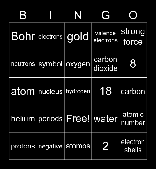 Atomic Bingo Card