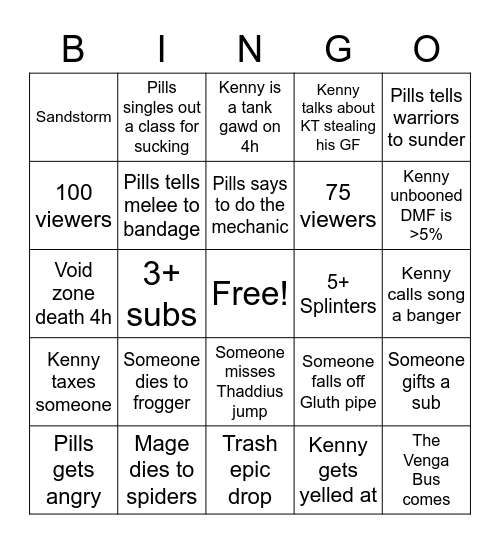 DANGER ZONE FINAL NAXX BINGO Card