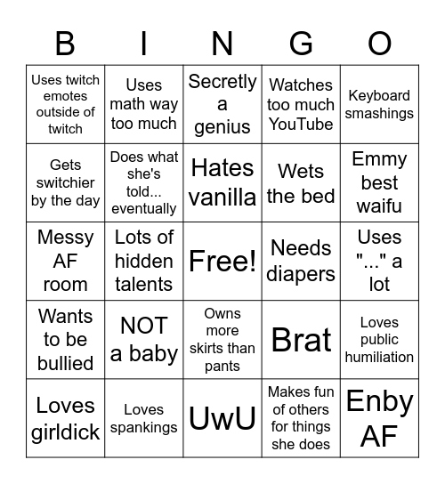 How Ally are you? Bingo Card