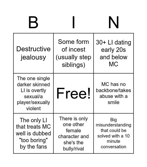 Terrible Otome Tropes I'm sick of Bingo Card