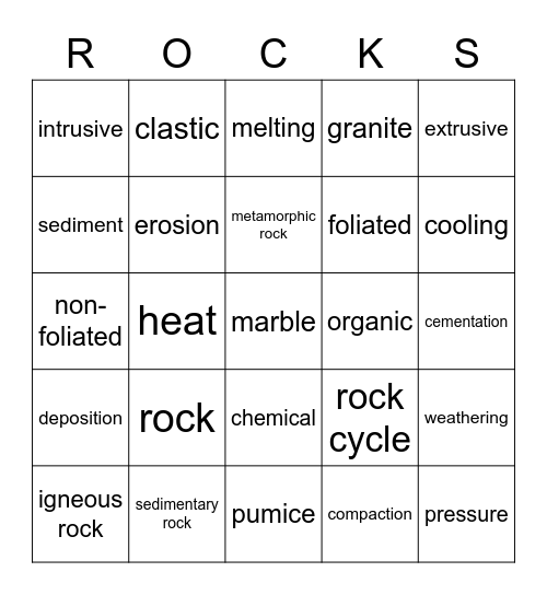Rocks and Rock Cycle Bingo Card