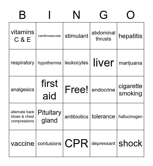 Health Review Bingo Card