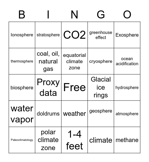 Climate Bingo Card