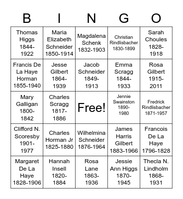 Family Reunion Bingo Card