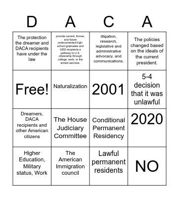 The Dream Act, DACA, and Other Policies Designed to Protect Dreamers Bingo Card